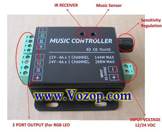 12A_3_Channels_2_Ports_LED_Music_Active_RGB_Controller_12