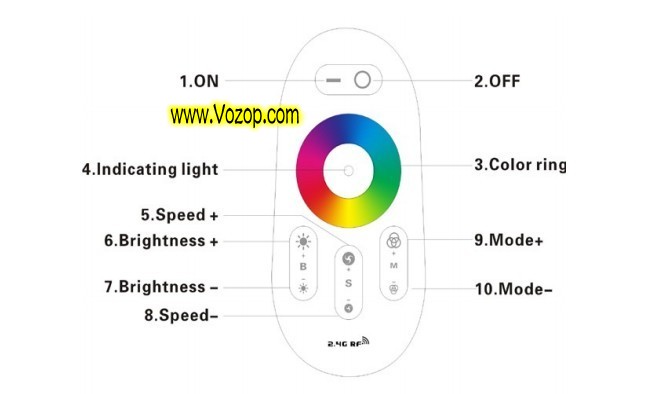 2.4G_RGBW_LED_Touching_Remote_Control_System_Controller_wifi_1