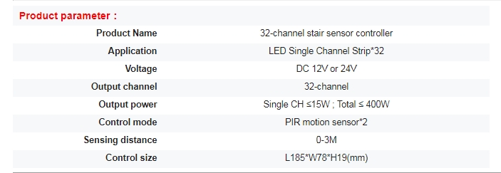 0126_32_Channel_Stair_1