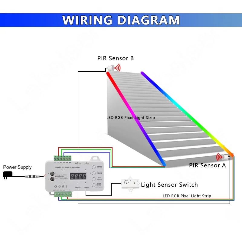 10m_Set_Pixel_LED_0125_12