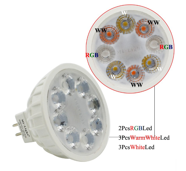 12V_24G_Wireless_Milight_Dimmable_MR16_3