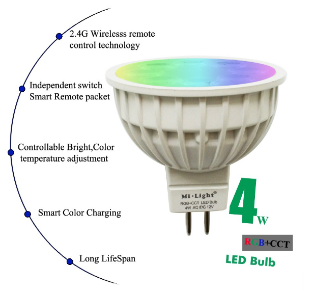 12V_24G_Wireless_Milight_Dimmable_MR16_5