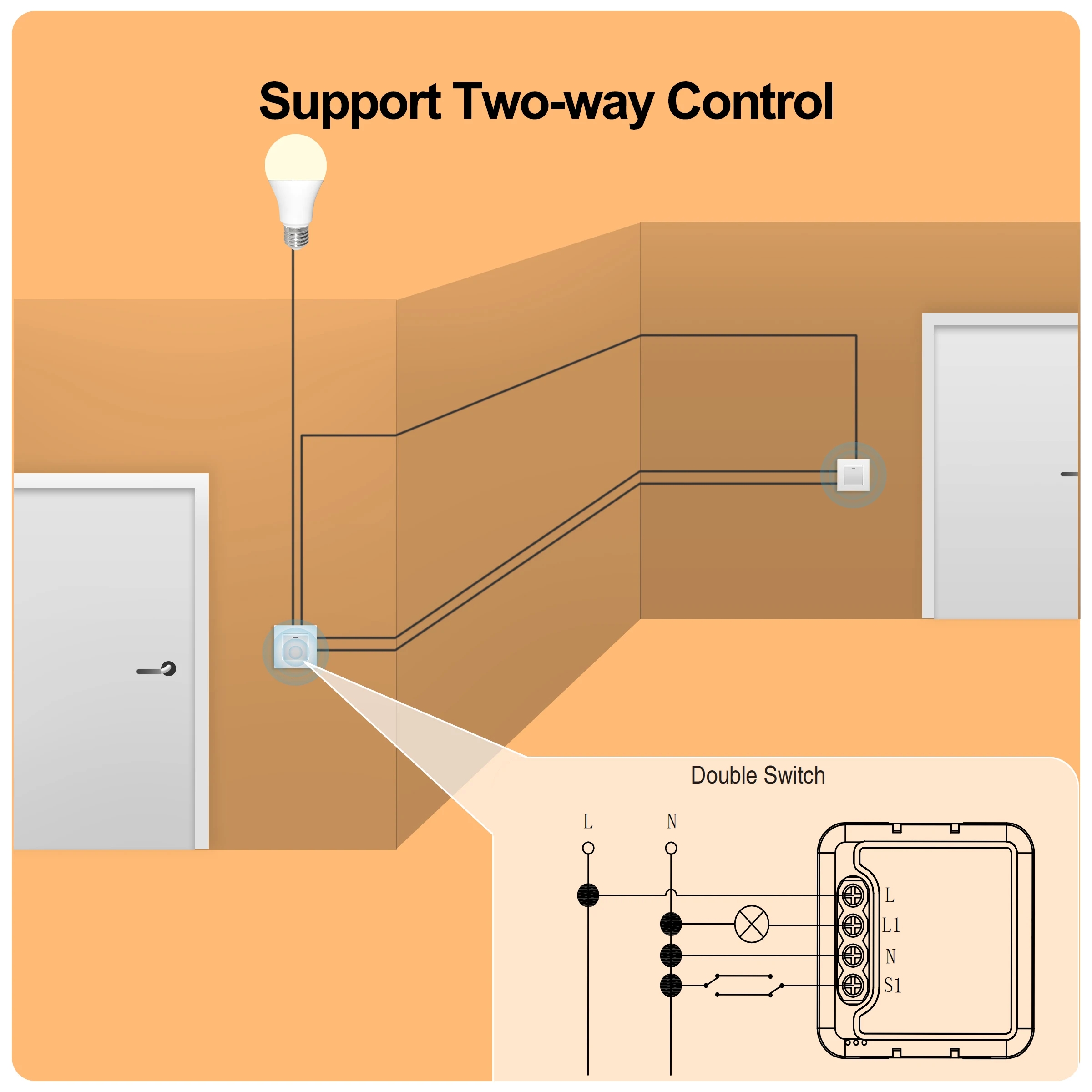 16A_ZigBee_WiFi_0127_6