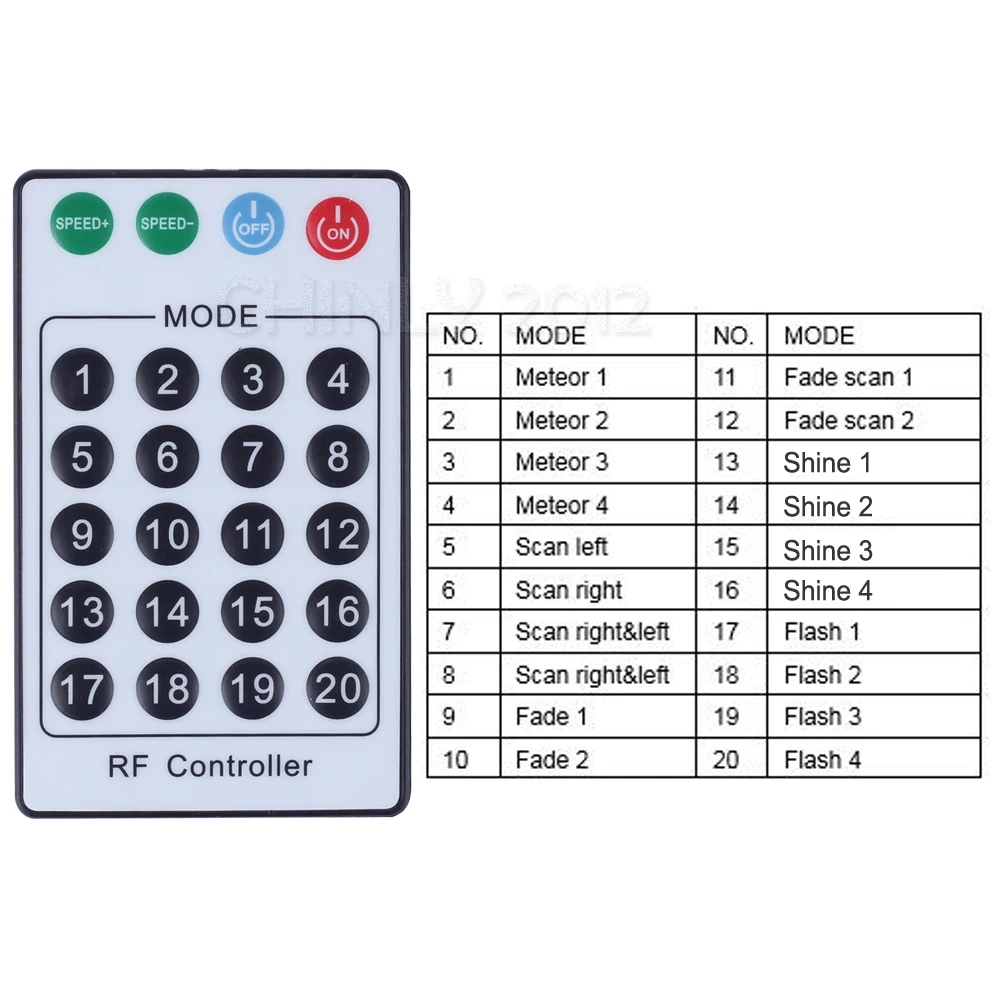 1_24key_RF_remote_0320_4