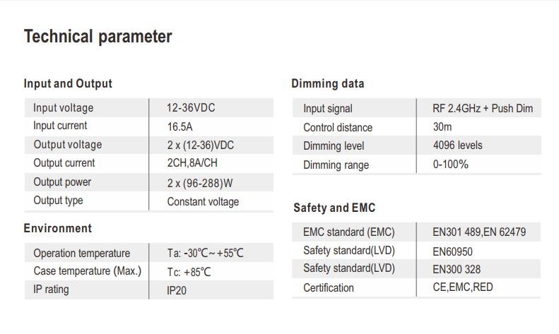 2CH_8A_36VDC_CV_Controller_1