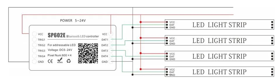 2_Ports_x_600_Chips_0122_15