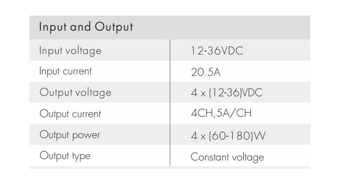 4CH_5A_36VDC_CV_Controller_V4_1