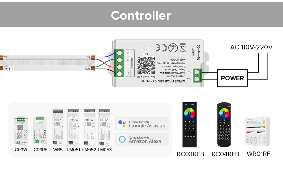 576_LEDs_Flexible_FOB_COB_10mm_4pin_LED_3