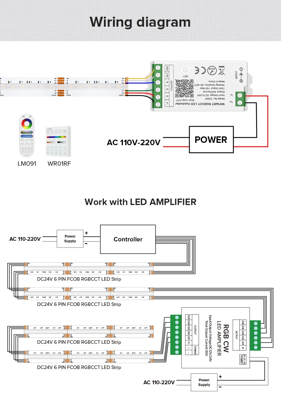 6_Pin_12mm_DC24V_960_LEDs_RGB_CW_WW_Dimmable_18W_5