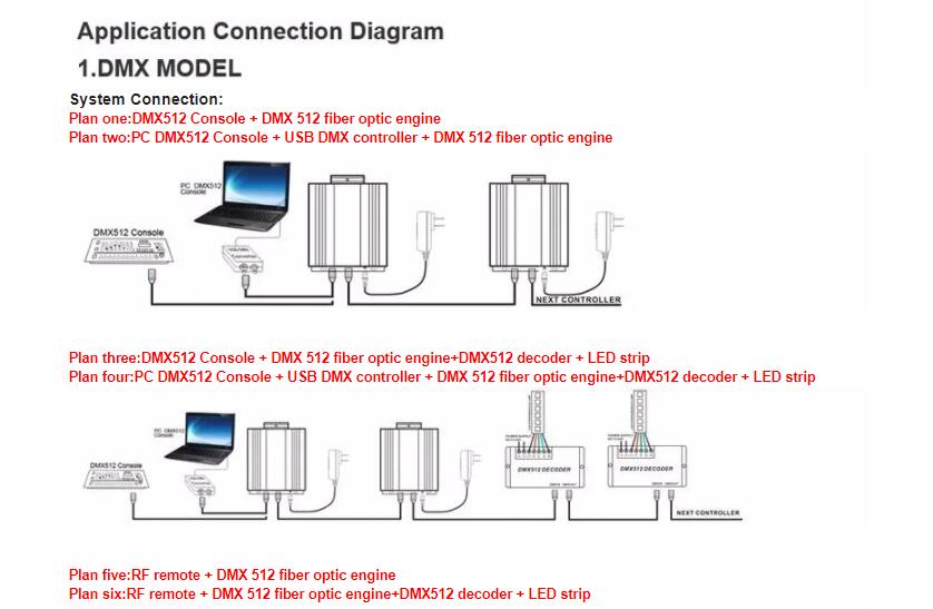 75W_RGB_LED_0319_4