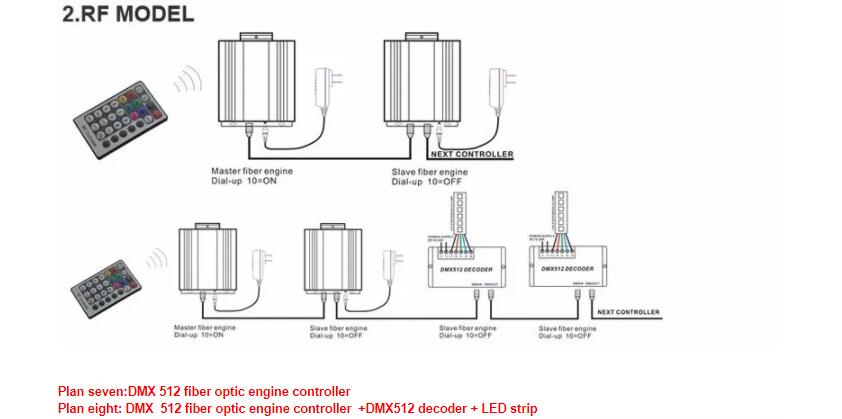 75W_RGB_LED_0319_5