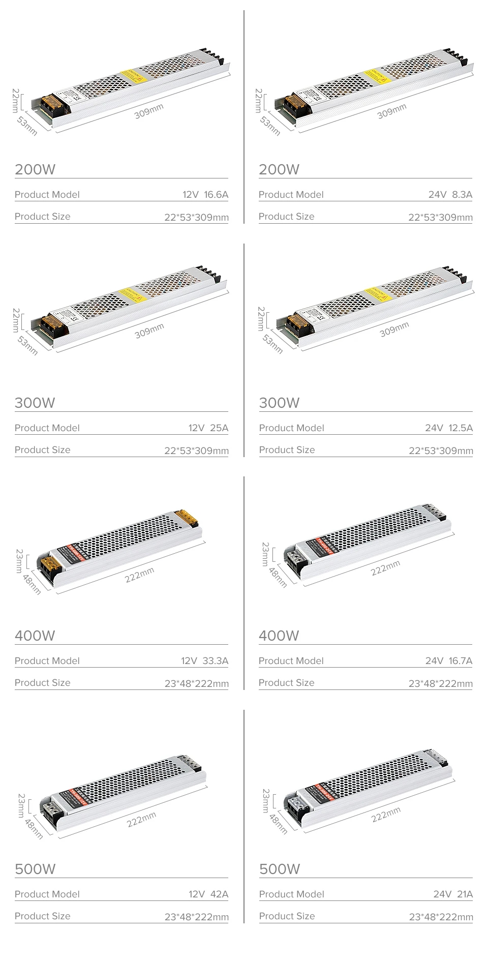 AC190V_240V_to_DC12V_24V_FCOB_WS2815_Light_Strip_3