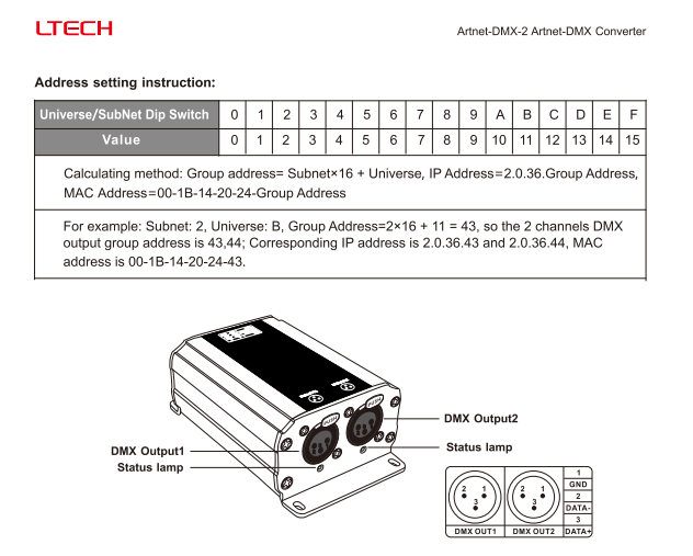 Artnet_DMX_2_ArtNet_DMX_converter_ArtNet_input_DMX_1024_channels_output_4