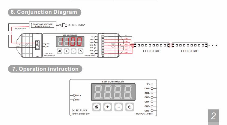 Bincolor_BC_356_RGB_CCT_WIFI_Controller_Multichannel_Controller_6CH_Dimmer_5