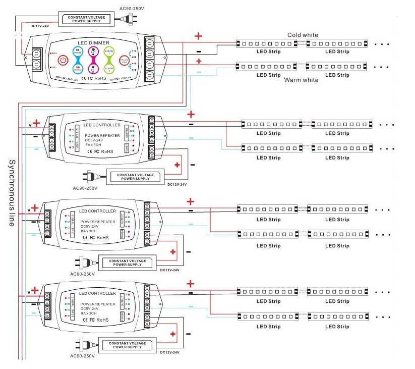 Bincolor_Controller_BC_310RF_5