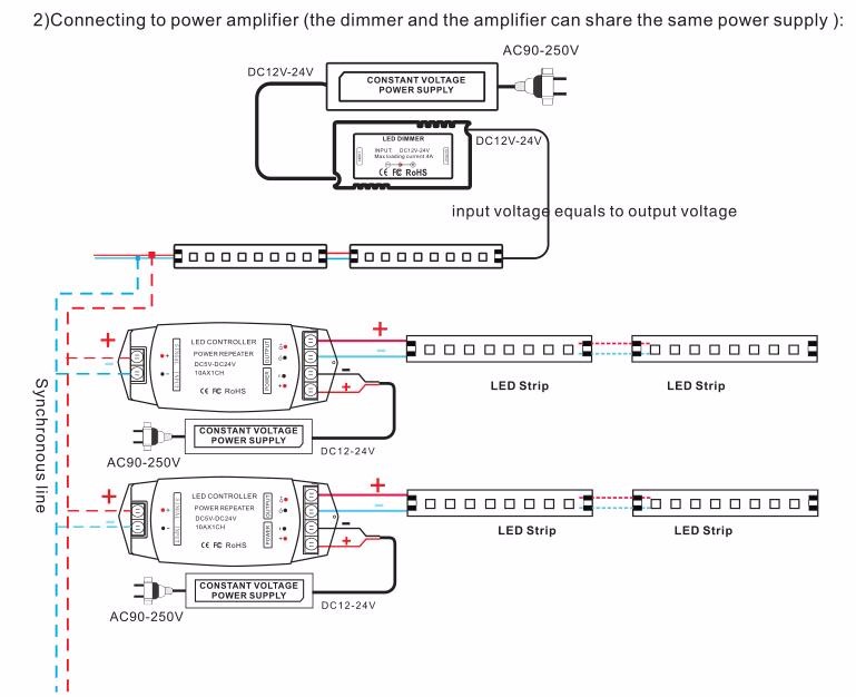 Bincolor_Controller_BC_312_4A_5