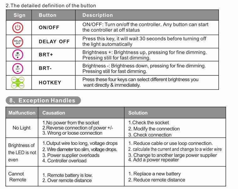 Bincolor_Controller_BC_312_4A_7