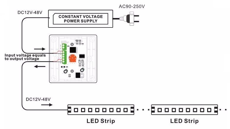 Bincolor_Controller_BC_320_6A_5