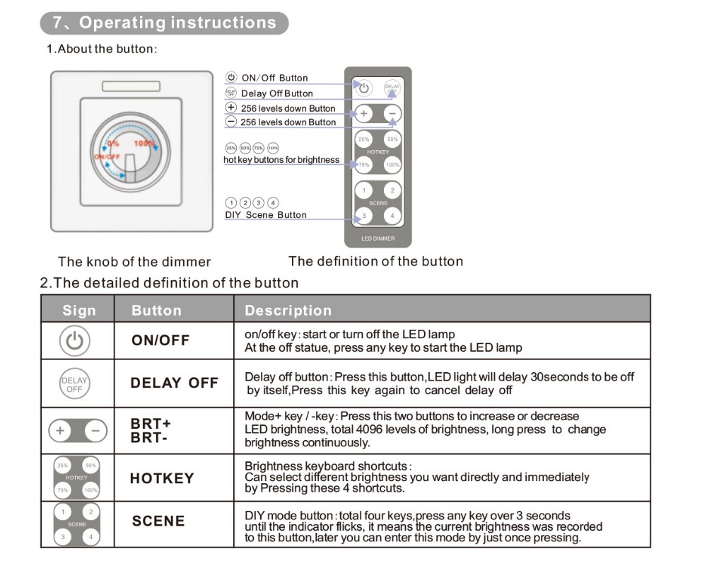 Bincolor_Controller_BC_320_CC_6