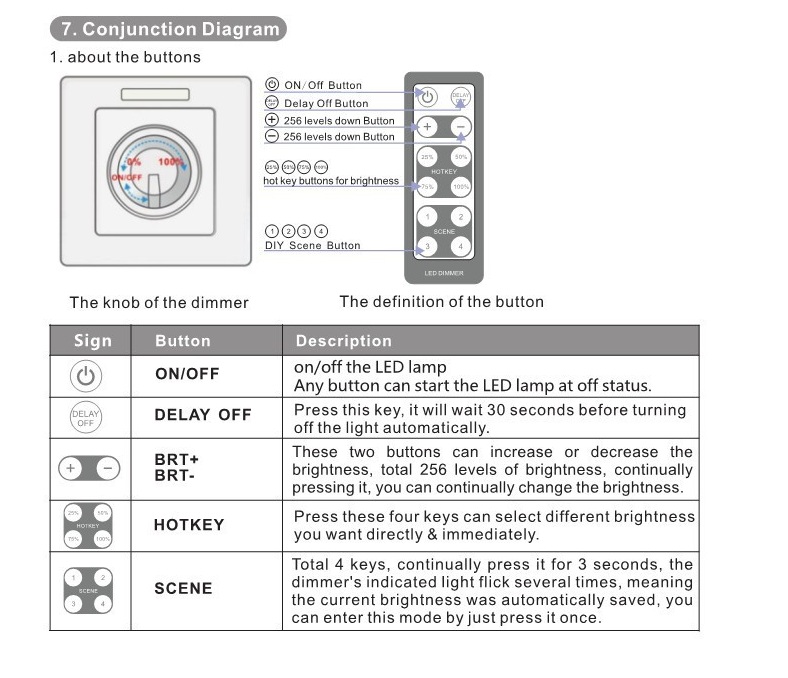 Bincolor_Controller_BC_320_DMX512_6.jpg