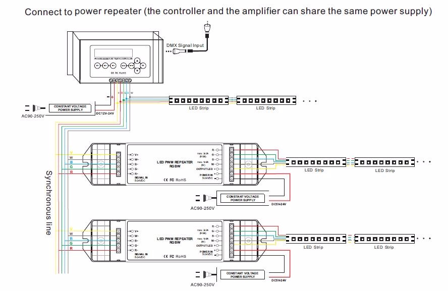 Bincolor_Controller_BC_322_6A_11