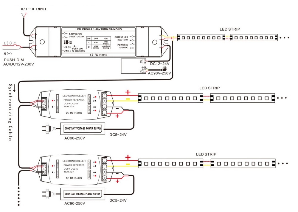 Bincolor_Controller_BC_331_10A_5