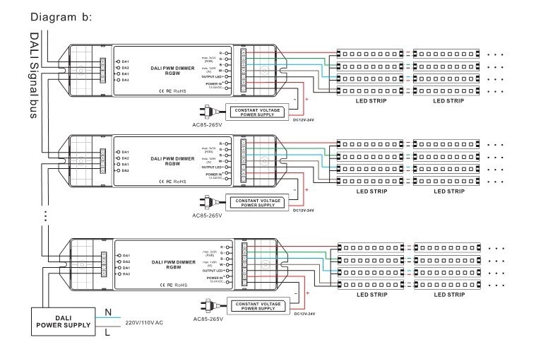 Bincolor_Controller_BC_344_7