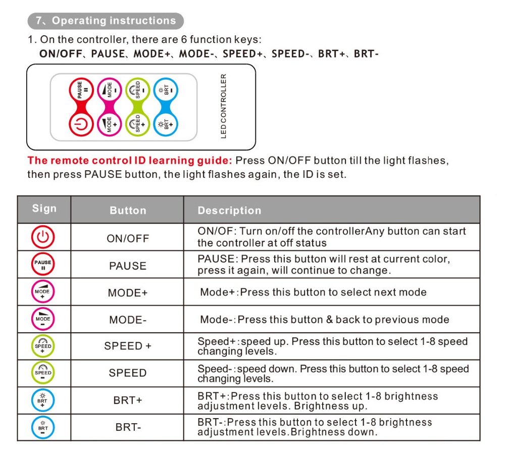 Bincolor_Controller_BC_361_4A_5