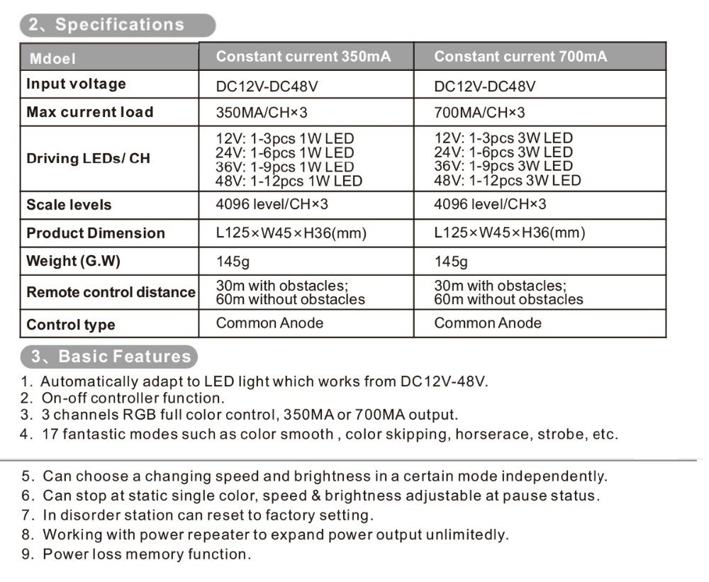 Bincolor_Controller_BC_361_CC_2