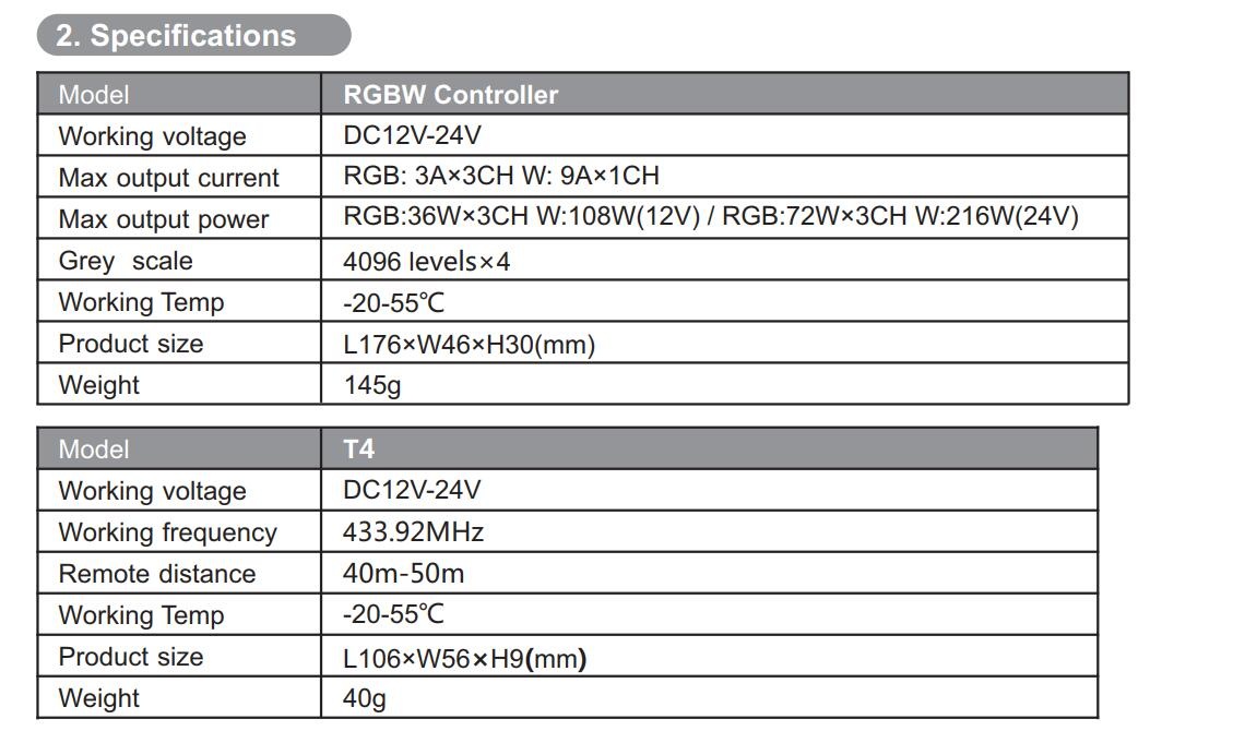 Bincolor_Controller_BC_420RF_2