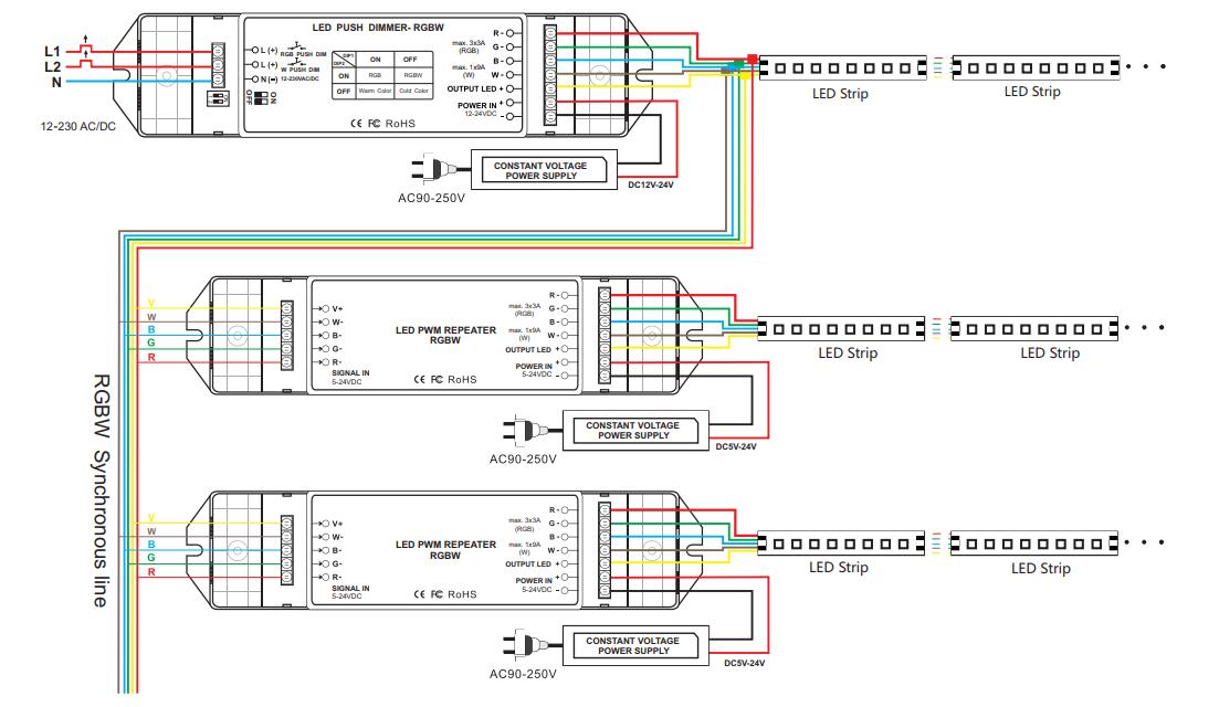 Bincolor_Controller_BC_420RF_9