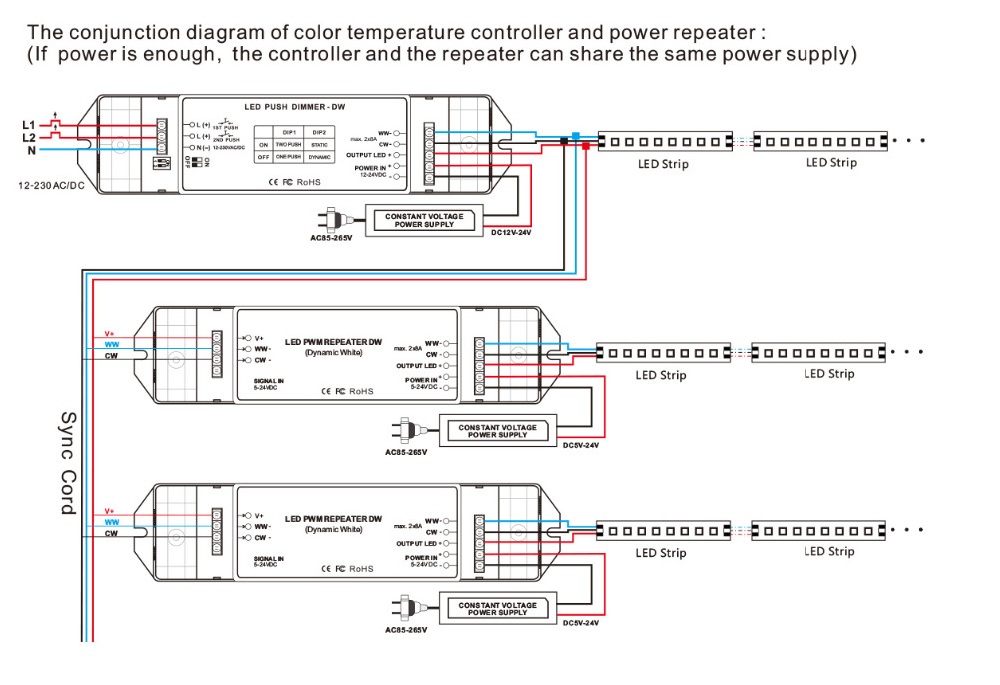 Bincolor_Controller_BC_422_7