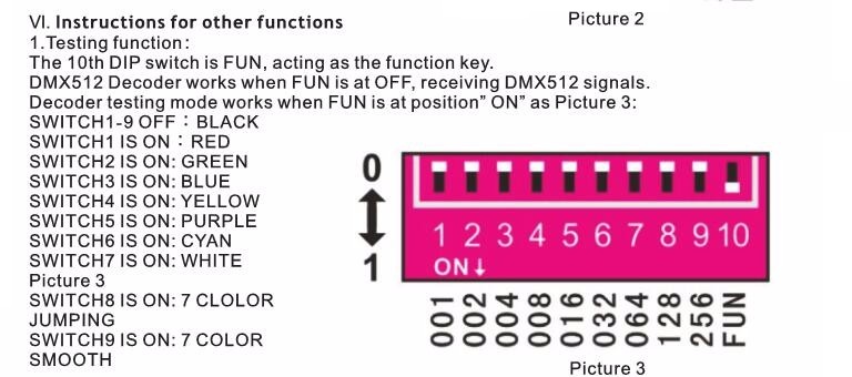 Bincolor_Controller_BC_802_6803_7