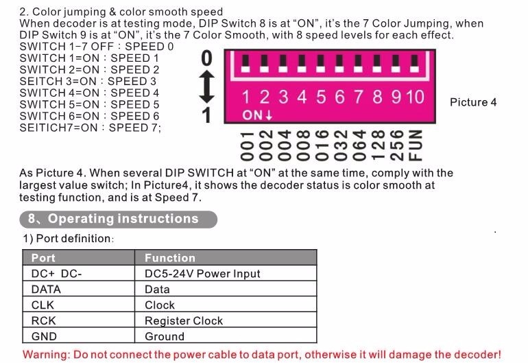 Bincolor_Controller_BC_802_6803_8