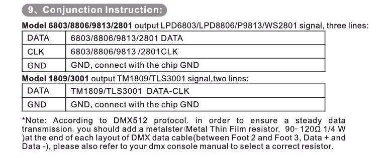 Bincolor_Controller_BC_802_6803_9