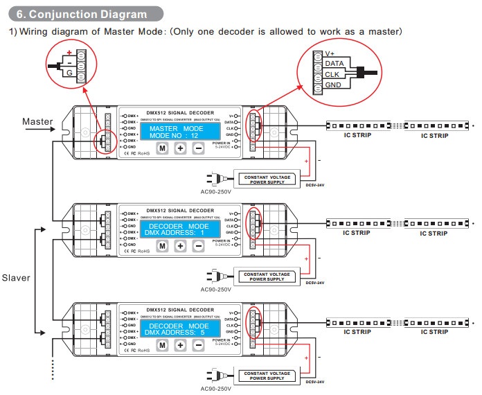 Bincolor_Controller_BC_820_3