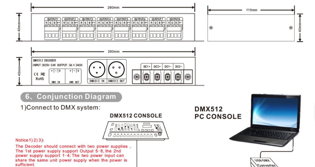 Bincolor_Controller_BC_824_4