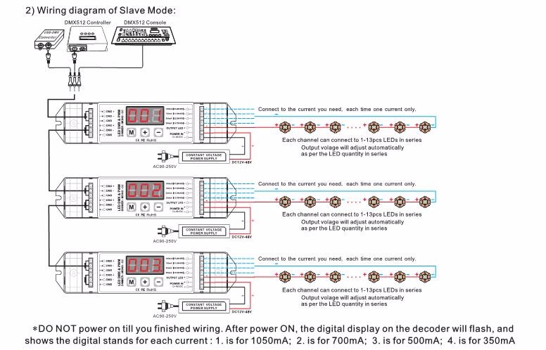 Bincolor_Controller_BC_831_CC_7