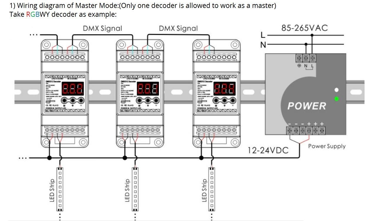 Bincolor_Controller_BC_831_DIN_4