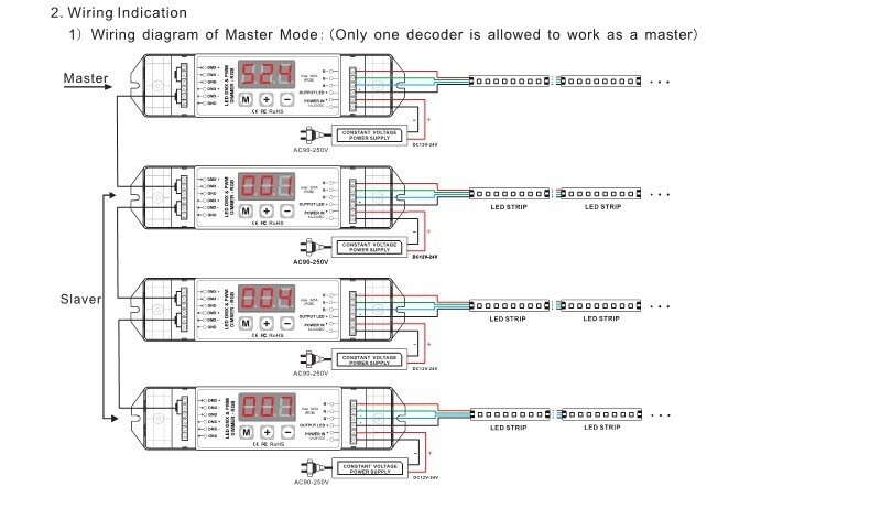 Bincolor_Controller_BC_833_6.jpg