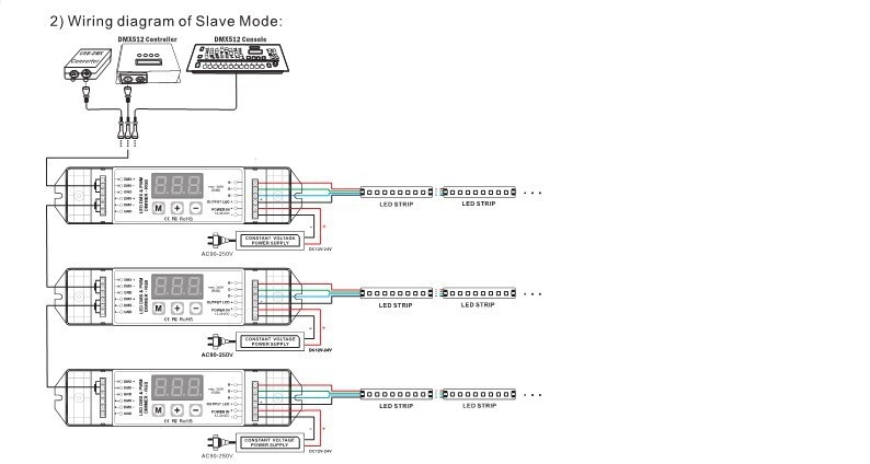 Bincolor_Controller_BC_833_7.jpg