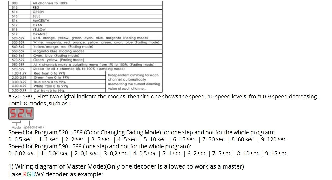 Bincolor_Controller_BC_833_DIN_RJ45_4