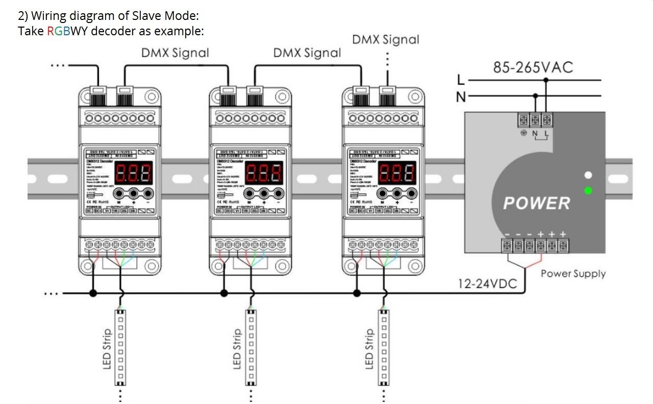 Bincolor_Controller_BC_833_DIN_RJ45_6