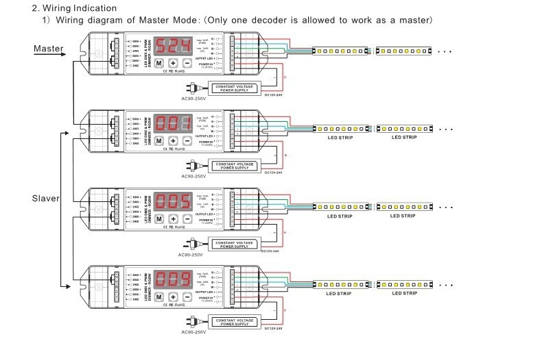 Bincolor_Controller_BC_834_6.jpg