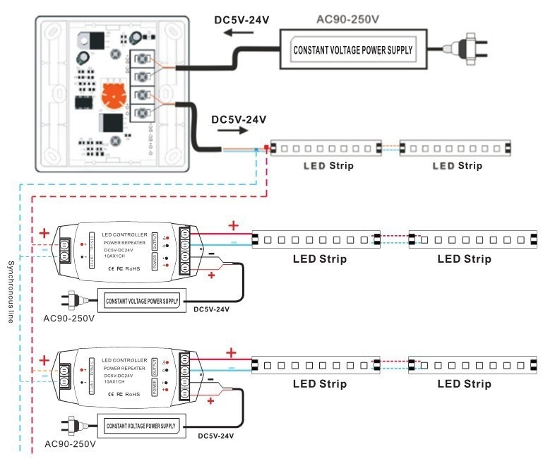 Bincolor_Controller_BC_960_10A_5