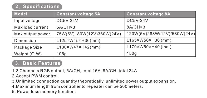 Bincolor_Controller_BC_960_5A_2