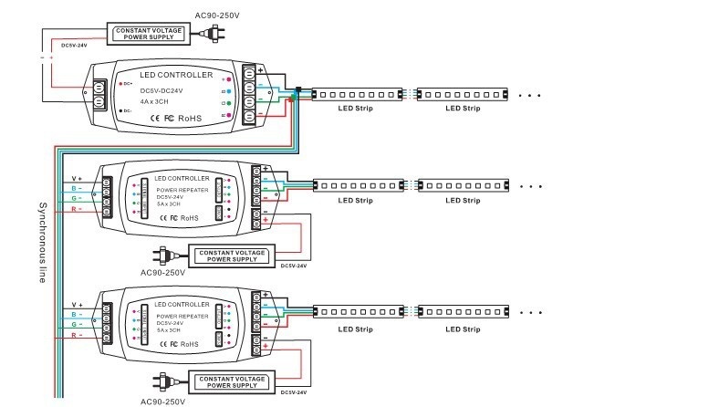 Bincolor_Controller_BC_960_5A_5