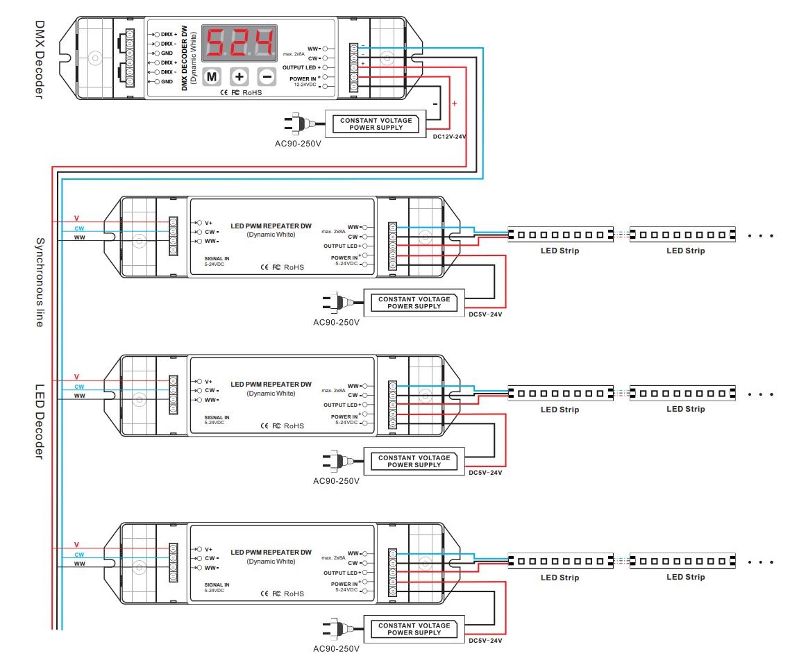 Bincolor_Controller_BC_962_5