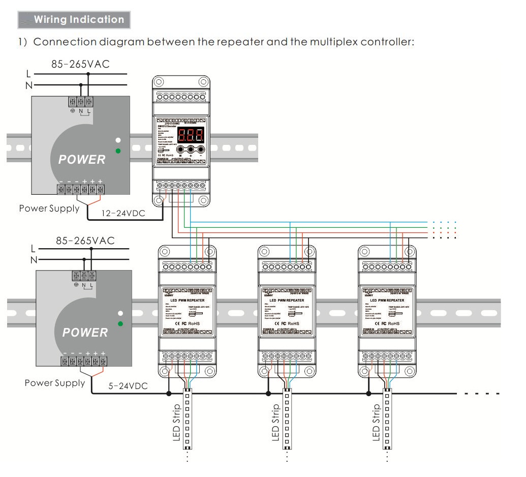 Bincolor_Controller_BC_963_DIN_2