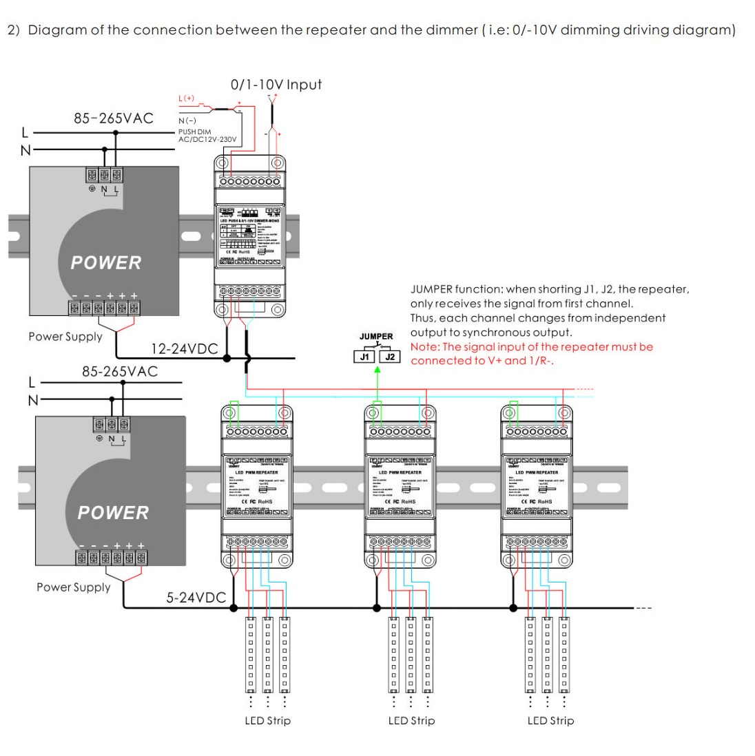 Bincolor_Controller_BC_963_DIN_3